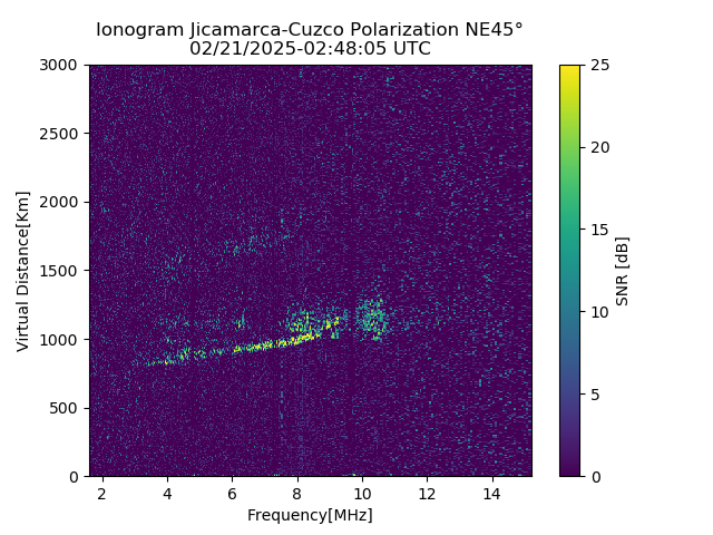 CZEJM_2025052024805_SNR.png