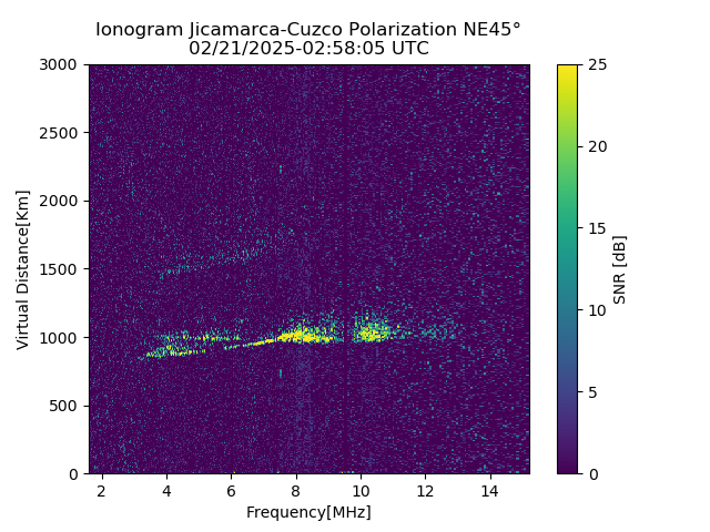 CZEJM_2025052025805_SNR.png