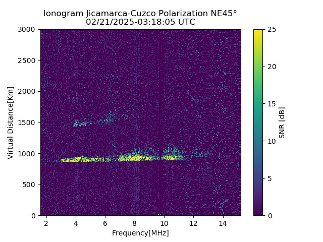 CZEJM_2025052031805_SNR.png