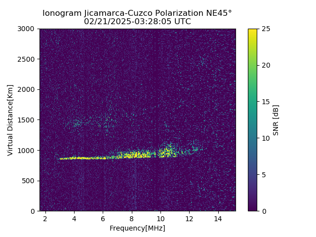CZEJM_2025052032805_SNR.png