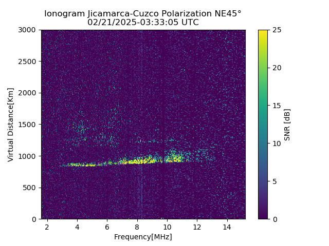 CZEJM_2025052033305_SNR.png
