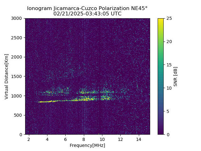 CZEJM_2025052034305_SNR.png