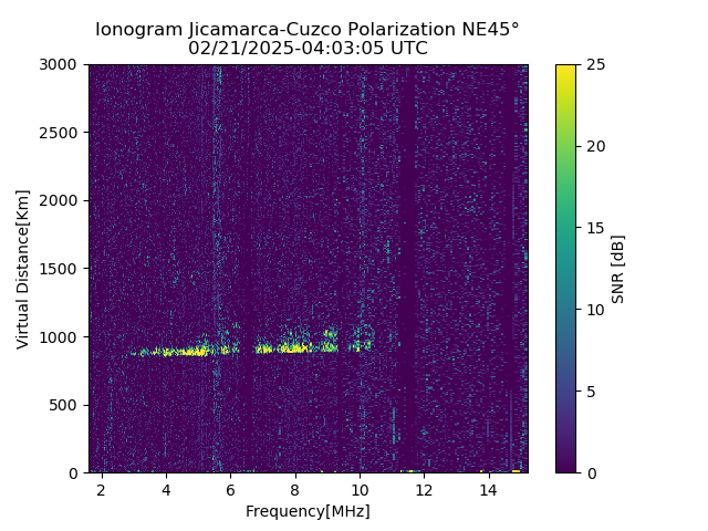 CZEJM_2025052040305_SNR.png