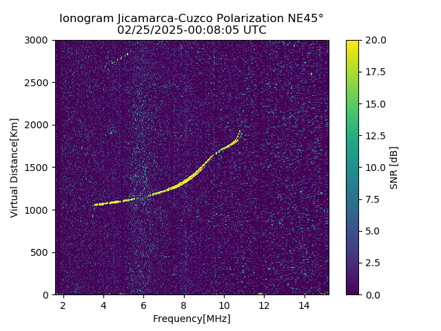CZEJM_2025056000805_SNR.png