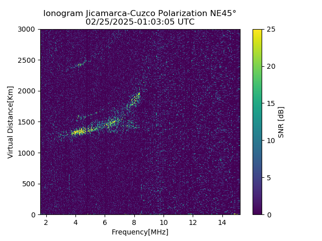CZEJM_2025056010305_SNR.png