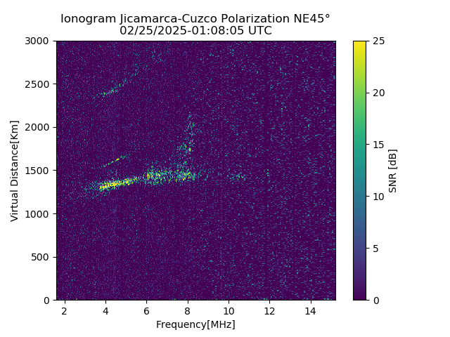 CZEJM_2025056010805_SNR.png