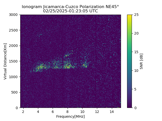CZEJM_2025056012305_SNR.png