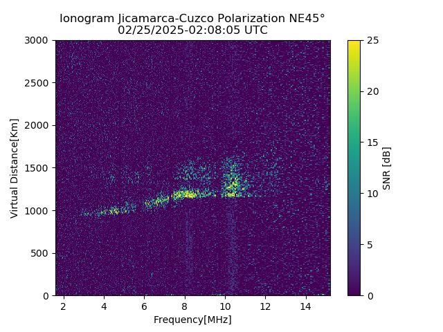 CZEJM_2025056020805_SNR.png