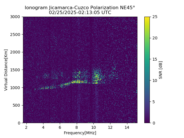CZEJM_2025056021305_SNR.png
