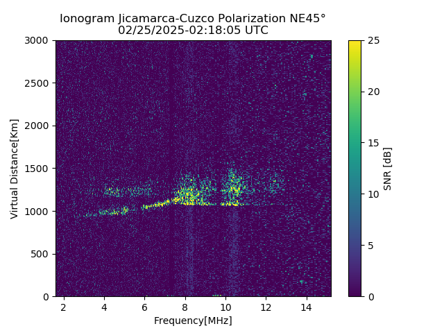 CZEJM_2025056021805_SNR.png