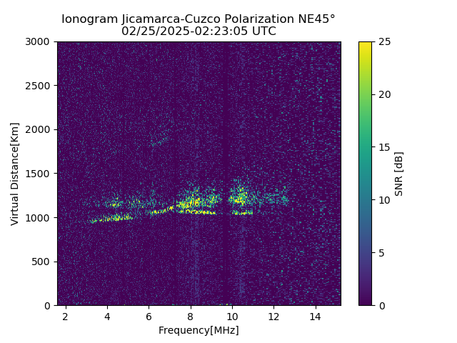 CZEJM_2025056022305_SNR.png