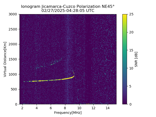 CZEJM_2025058042805_SNR.png