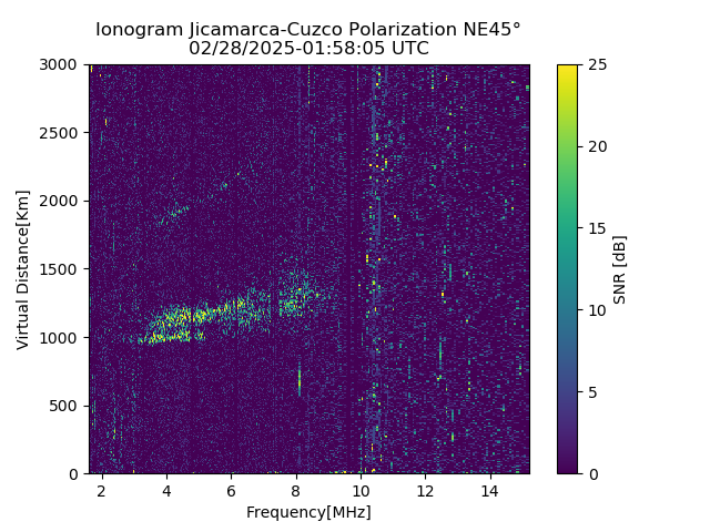 CZEJM_2025059015805_SNR.png