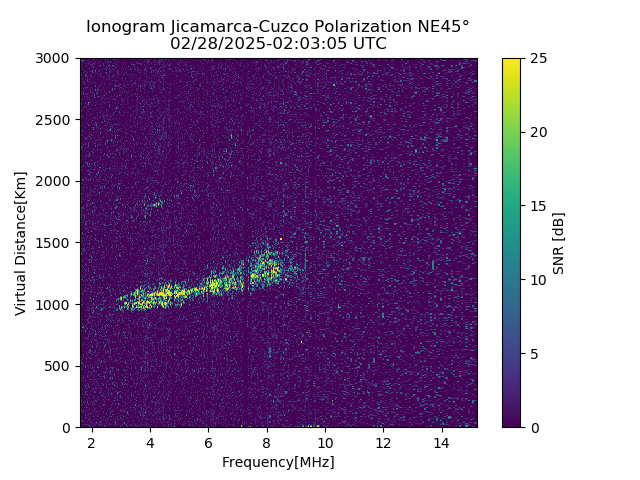 CZEJM_2025059020305_SNR.png