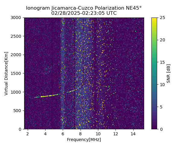 CZEJM_2025059022305_SNR.png