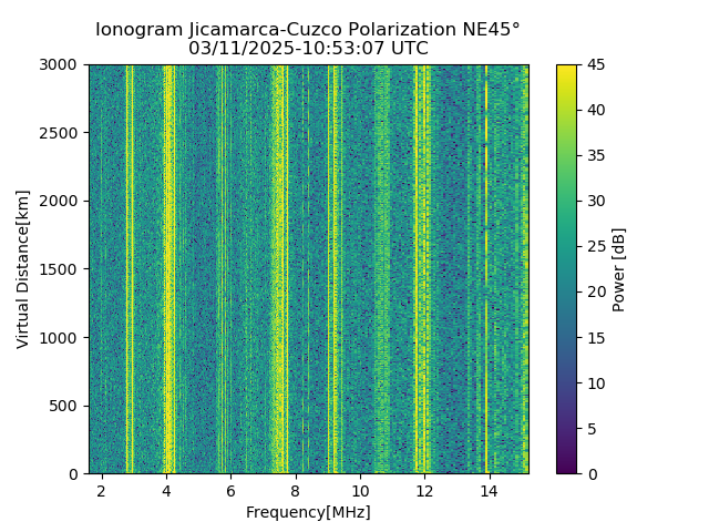 CZEJM_2025070105307_PWR.png