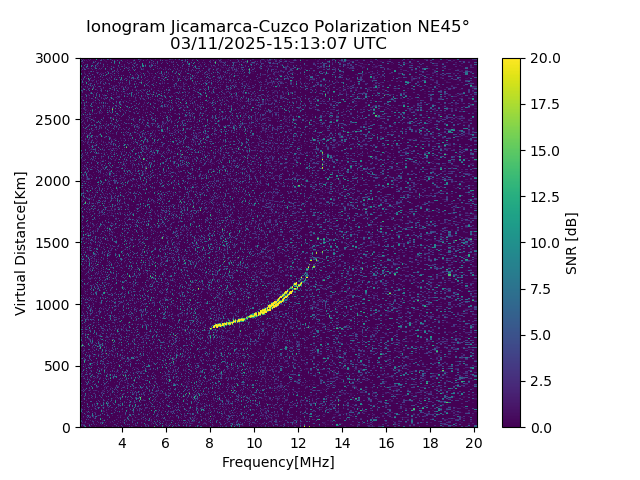 CZEJM_2025070151307_SNR.png