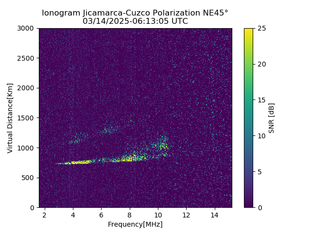 CZEJM_2025073061305_SNR.png