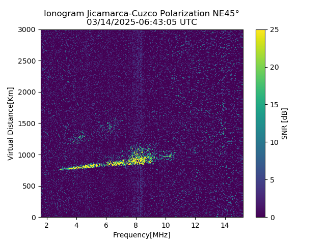 CZEJM_2025073064305_SNR.png