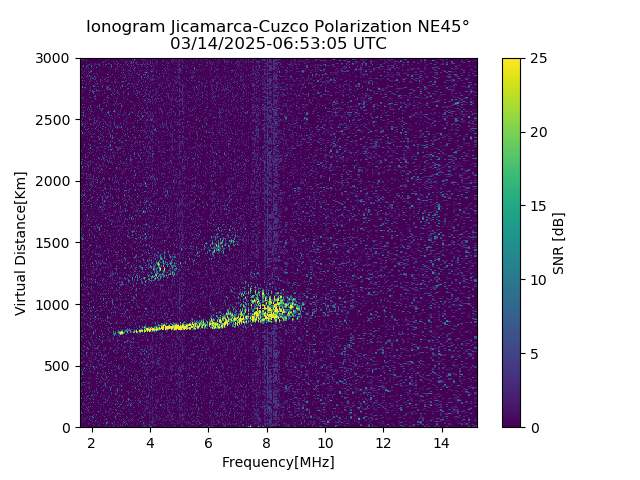 CZEJM_2025073065305_SNR.png