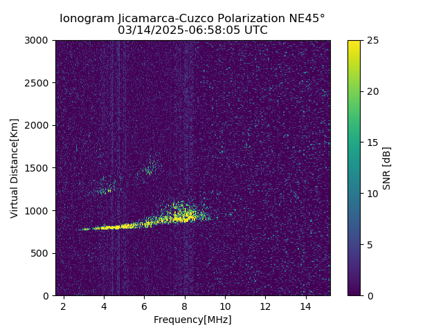 CZEJM_2025073065805_SNR.png