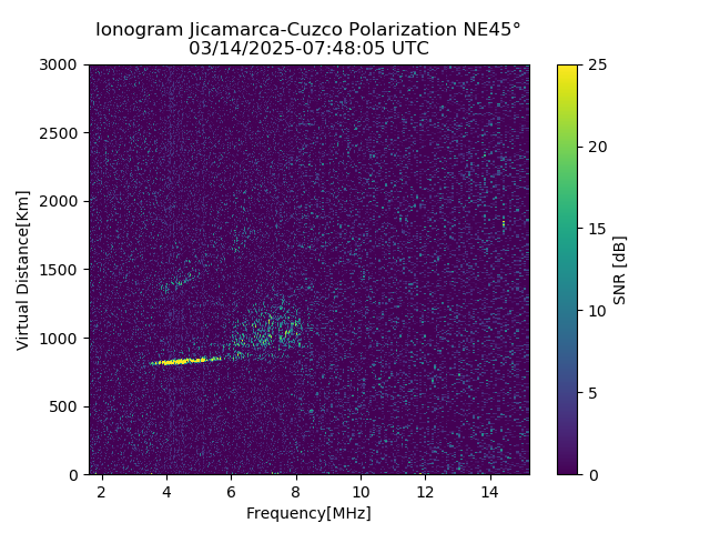 CZEJM_2025073074805_SNR.png