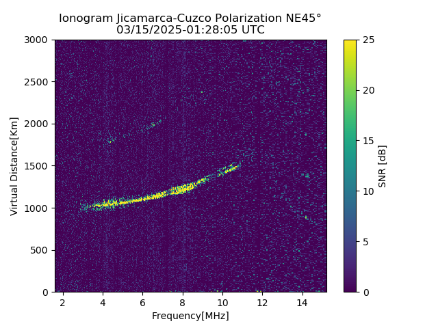 CZEJM_2025074012805_SNR.png