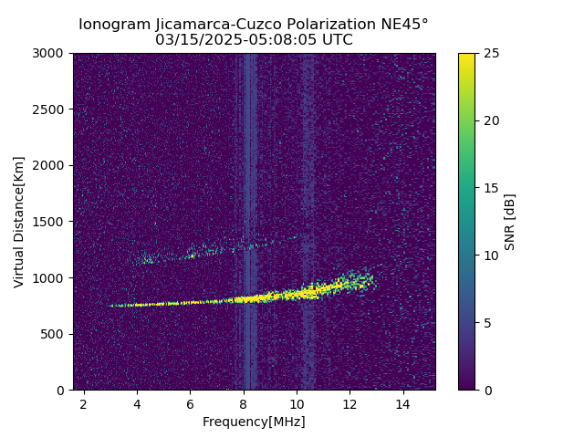 CZEJM_2025074050805_SNR.png