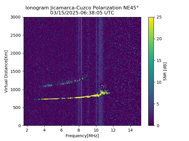 CZEJM_2025074063805_SNR.png