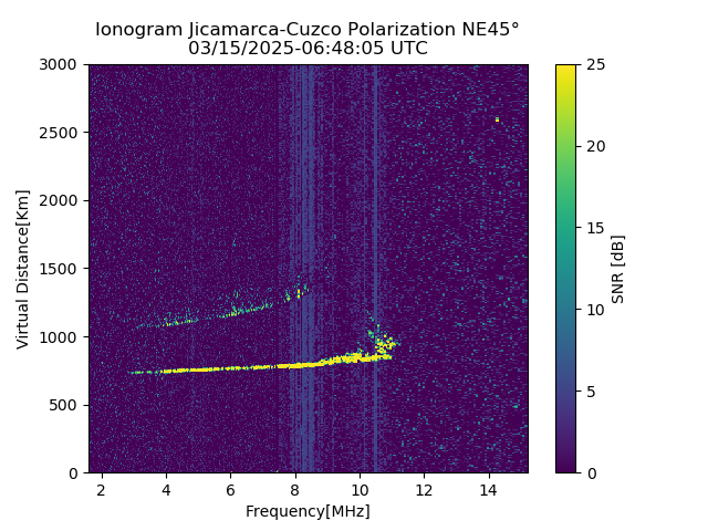 CZEJM_2025074064805_SNR.png