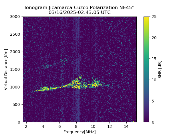 CZEJM_2025075024305_SNR.png