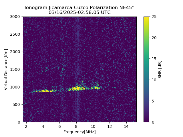 CZEJM_2025075025805_SNR.png