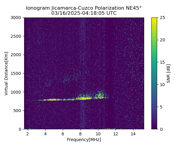 CZEJM_2025075041805_SNR.png