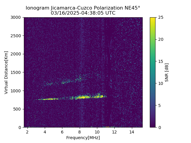 CZEJM_2025075043805_SNR.png