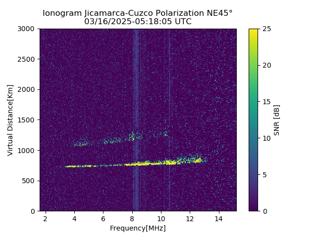 CZEJM_2025075051805_SNR.png