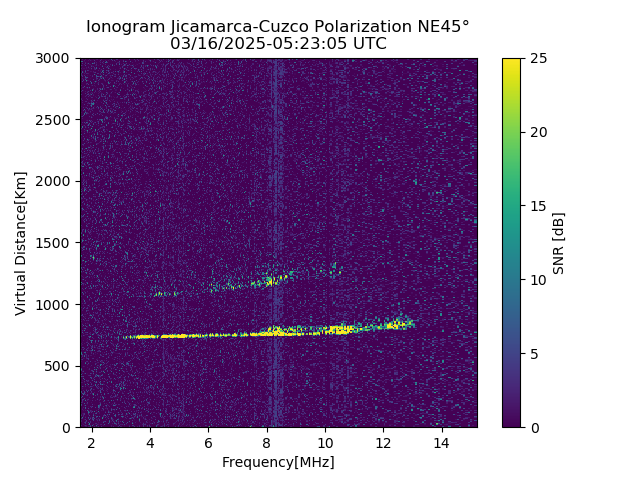 CZEJM_2025075052305_SNR.png
