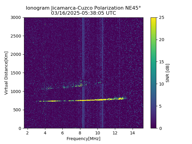 CZEJM_2025075053805_SNR.png