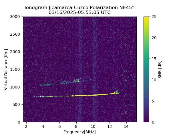 CZEJM_2025075055305_SNR.png