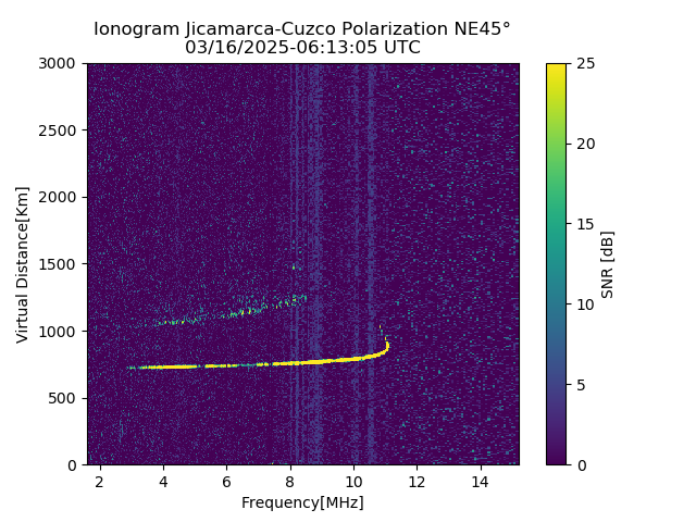 CZEJM_2025075061305_SNR.png