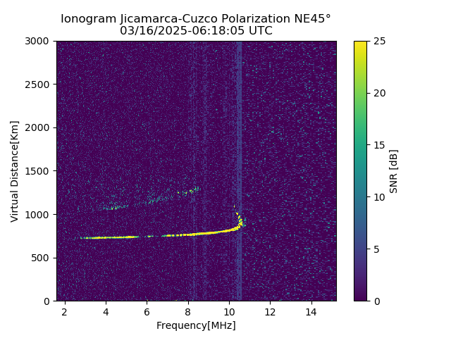 CZEJM_2025075061805_SNR.png