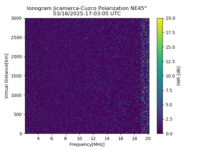 CZEJM_2025075170305_SNR.png