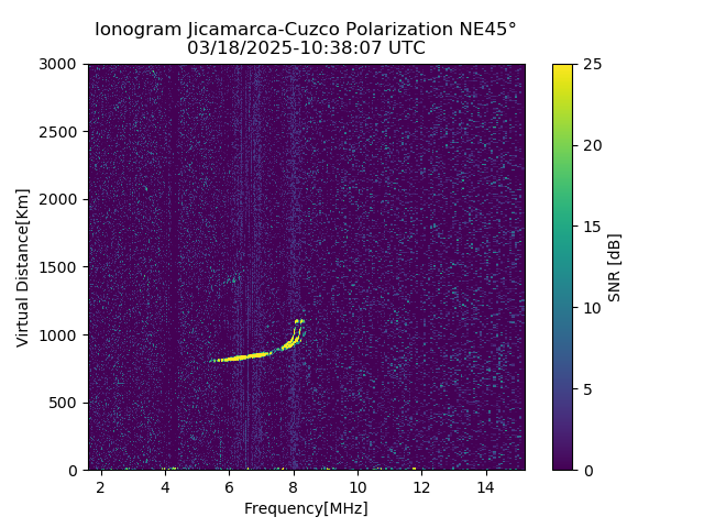 CZEJM_2025077103807_SNR.png
