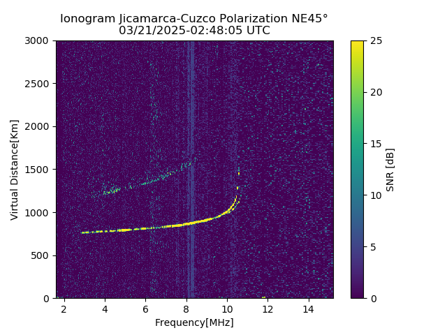 CZEJM_2025080024805_SNR.png