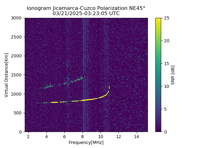 CZEJM_2025080032305_SNR.png