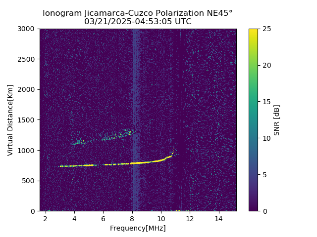 CZEJM_2025080045305_SNR.png