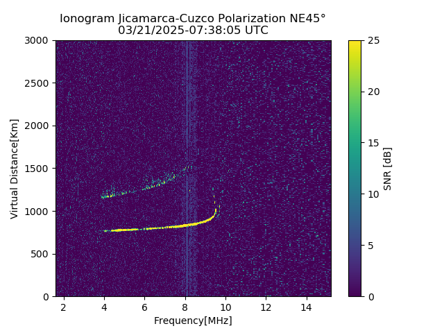 CZEJM_2025080073805_SNR.png