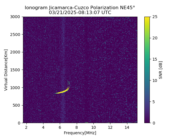 CZEJM_2025080081307_SNR.png