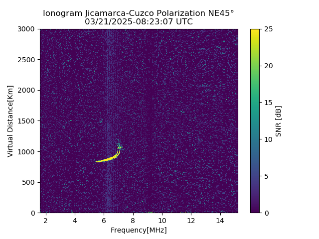 CZEJM_2025080082307_SNR.png