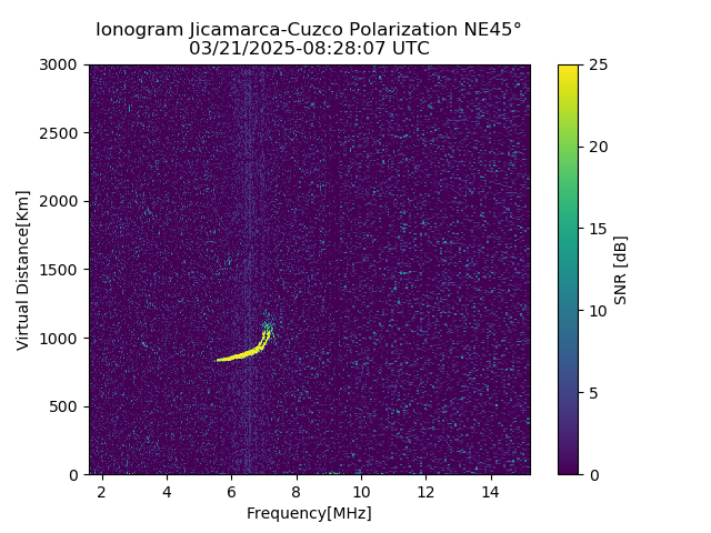 CZEJM_2025080082807_SNR.png