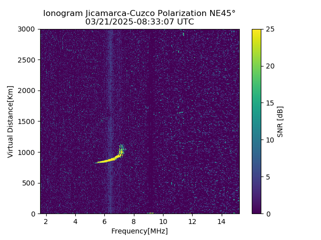 CZEJM_2025080083307_SNR.png